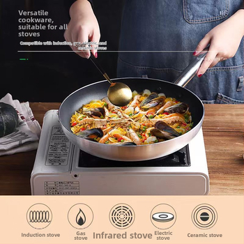 Tiganj s ravnim dnom, non-stick, s višeslojnom dnom; bezdimna konstrukcija; pogodna za plinsku i indukcijsku ploču; za kućnu i poslovnu upotrebu.
