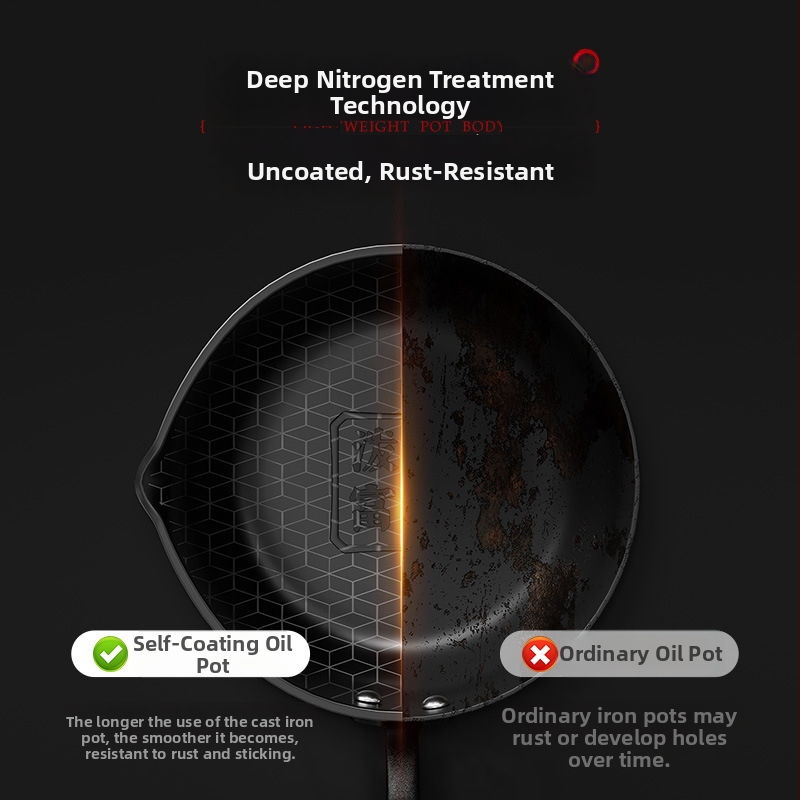 Litinasta tava za raspršivanje ulja s dugim držkom, bez poklopca, premaz protiv prianjanja, model PTFG-01