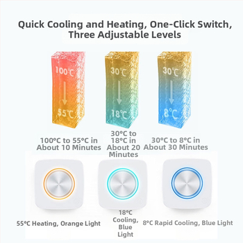 Mibeli S1-B2 Dvostruko korištenje čaše za hlađenje i grijanje, 400 ml, 36W, Tijelo od aluminijske zlitine, Dodirno upravljanje