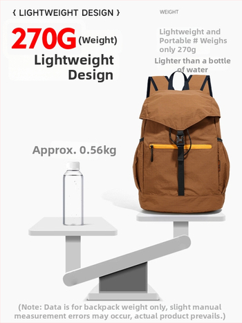 Треккинг раница – ултралека, унисекс, найлон, извити презрамки, модел YDB48