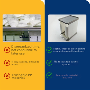 Nádoba na skladovanie materského mlieka, 4-dielny set, odnímateľný dizajn, PP materiál, pôvod Nanchang Jiangxi, značka Rabbit Xiao Bao