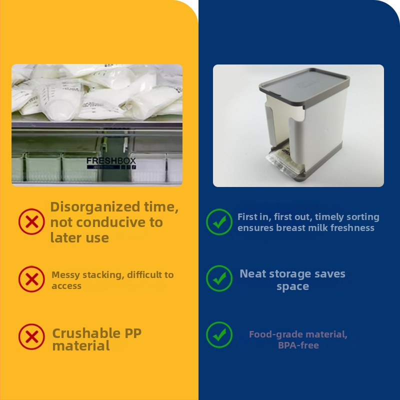 Nádoba na skladovanie materského mlieka, 4-dielny set, odnímateľný dizajn, PP materiál, pôvod Nanchang Jiangxi, značka Rabbit Xiao Bao