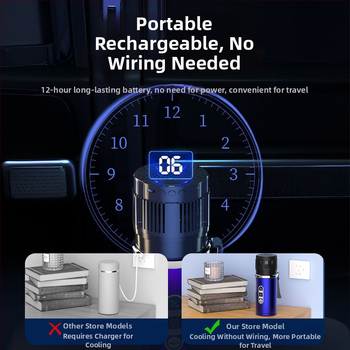 Prenosná schránka na inzulín a lieky s termoelektrickým chladením, 5 L kapacita, nabíjateľná