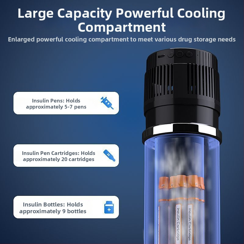 Prenosná schránka na inzulín a lieky s termoelektrickým chladením, 5 L kapacita, nabíjateľná