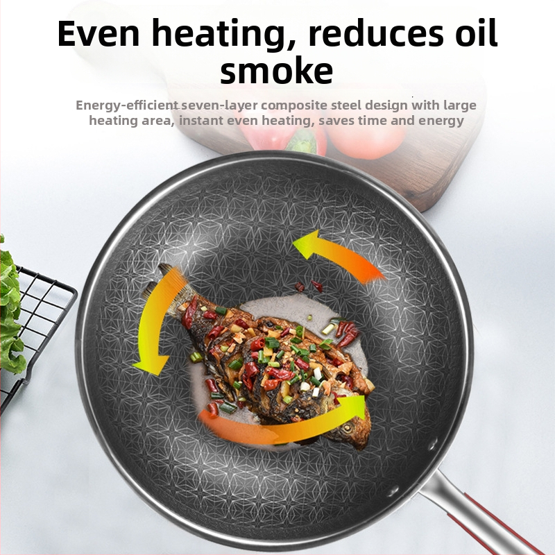 Conneffy Wok od nehrđajućeg čelika 316, neprijanjajuća površina, poklopac od kaljenog stakla, dubina 9 cm, model 015