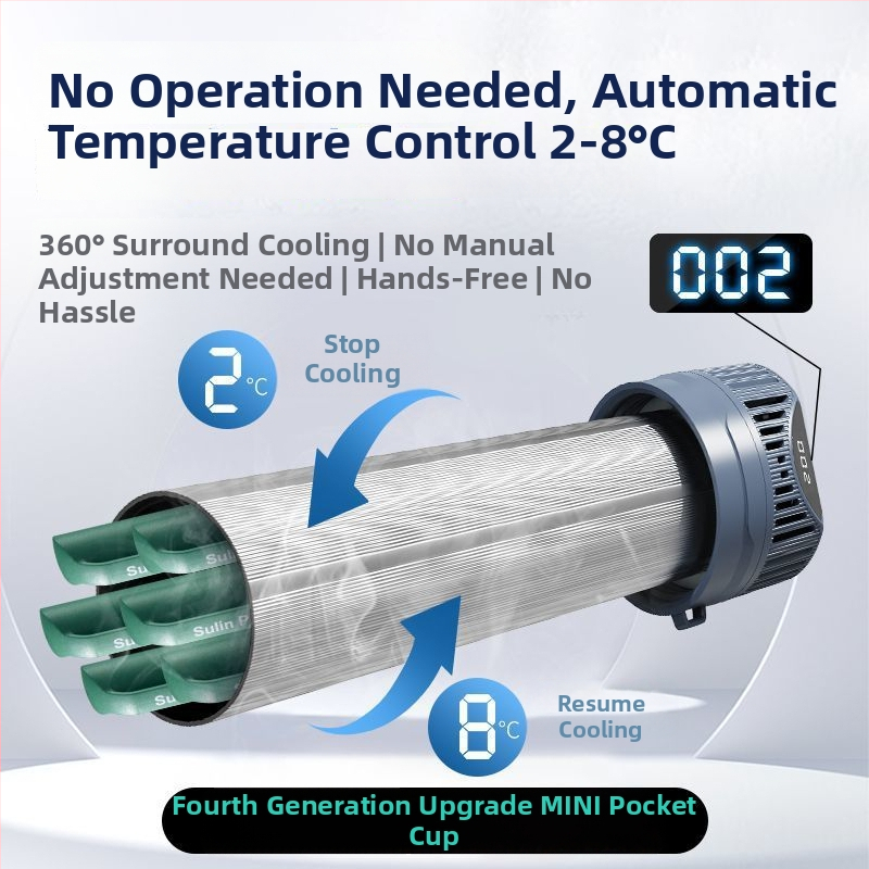 Chladič inzulínu s polovodičovým chladením – prenosný nabíjateľný mini chladič pre hormonálne lieky, objem 5 L, výkon 10 W, značka Mynew/Mainiu