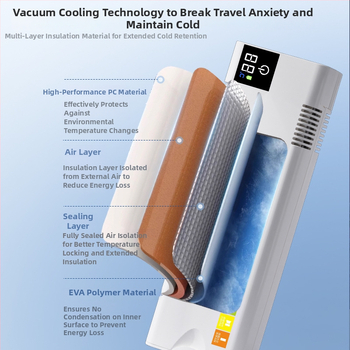 Polovodičová automobilová chladnička, objem do 5 l, hmotnosť 1 kg, výkon 12 W, napätie 5 V, prevádzková teplota 0–18 °C