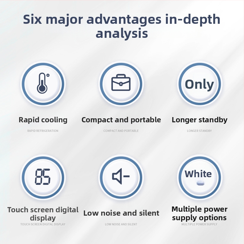 Mini chladička do auta na inzulín, kapacita do 5 L, 15 W, 12V/220V, teplotný rozsah 2–18°C