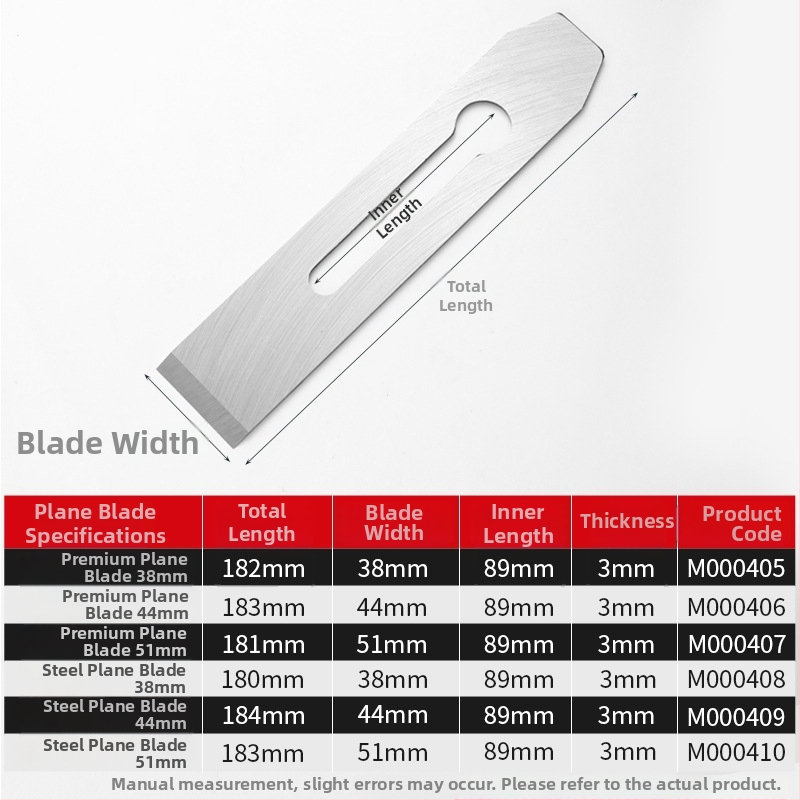 Opći ručni planerski set za drvo s Luban oštricama