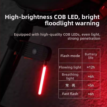 Zadnja svjetiljka za bicikl s dizajnom tekuće vode i pokaznim svjetlom