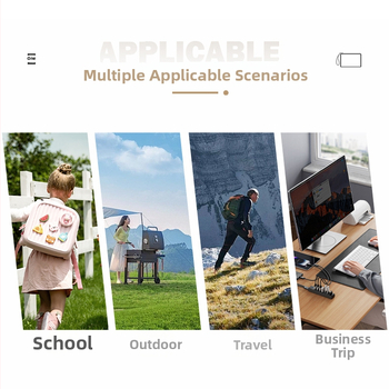 Férfi mellkas táska, vízálló, 8 hüvelykes laptop rekesz, poliészter, anime minta, Fagers