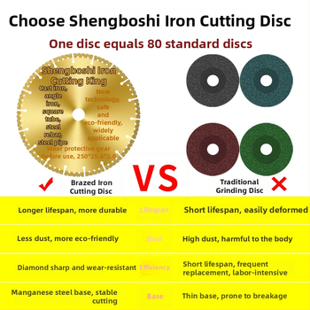 Kotúč na uhlovú brúsku na kov – diamantový kotúč pre nerezovú oceľ, uhol železo, štvorhranný profil a závitovú oceľ – San Platinum Lion