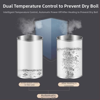 Li Chao WR-W függőleges forró és hideg víz adagoló, 220V, 450W