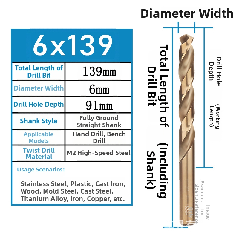 FH-Fenghua fúró, HSS 6542, egyenes nyél, a nyél átmérője megegyezik a furó átmérőjével, fémhez, műanyaghoz és fához