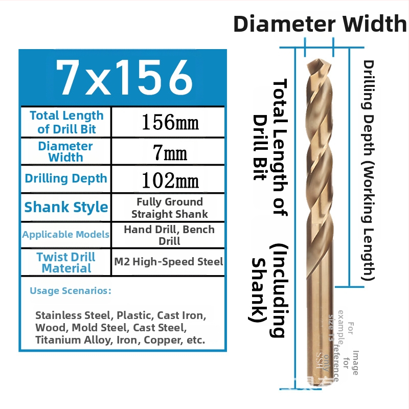 FH-Fenghua fúró, HSS 6542, egyenes nyél, a nyél átmérője megegyezik a furó átmérőjével, fémhez, műanyaghoz és fához
