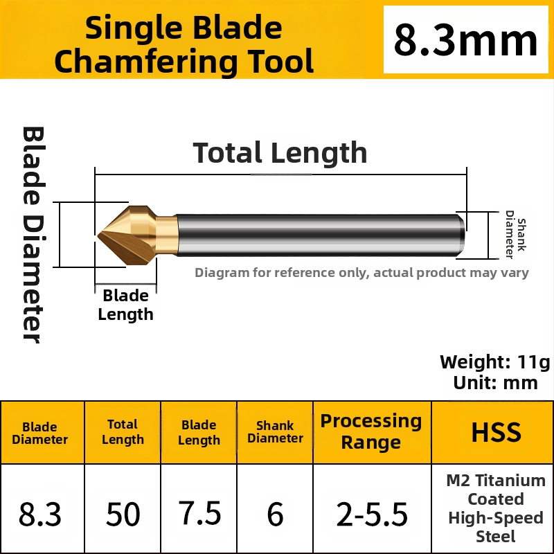 Háromélű élzáró maró, 90°, magas széntartalmú acél, Insurance Union
