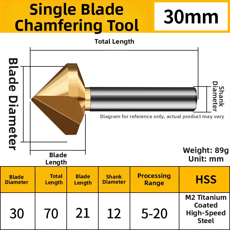 Háromélű élzáró maró, 90°, magas széntartalmú acél, Insurance Union