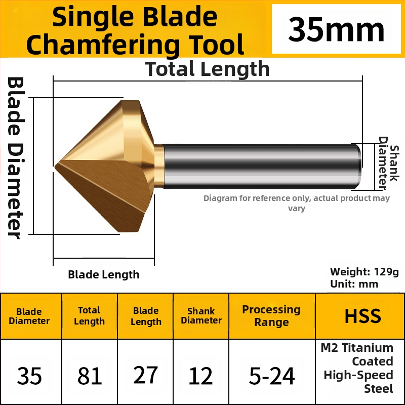 Háromélű élzáró maró, 90°, magas széntartalmú acél, Insurance Union