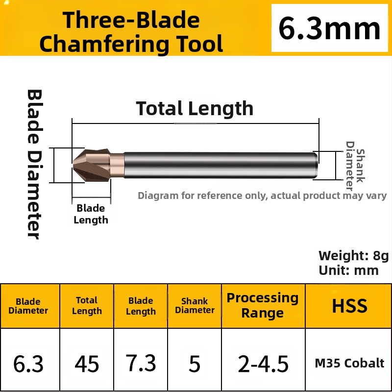 Háromélű élzáró maró, 90°, magas széntartalmú acél, Insurance Union