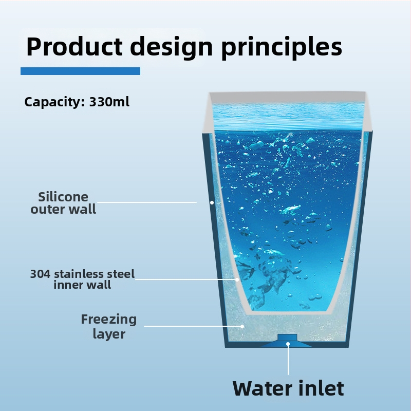 Dvojvrstvový chladiaci pohár: vnútorný silikón, vonkajšia 304 nerezová oceľ; chladiace uchovávanie; hmotnosť 250 g