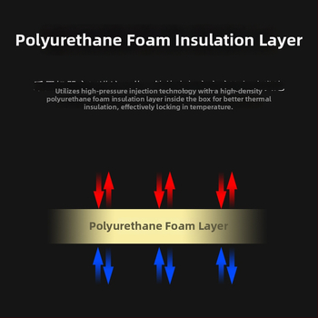 Normin frigider auto cu semiconductor, pentru utilizare în mașină și acasă, carcasă ABS, alimentare 12/220V, răcire la 26°C sub temperatura ambientală, încălzire până la 65°C.