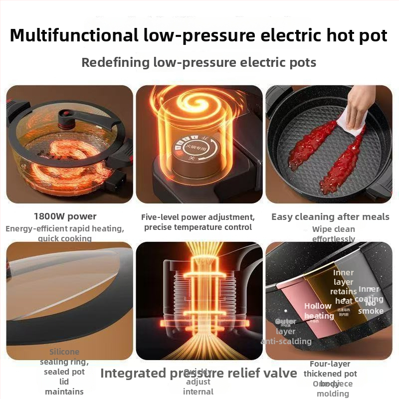 Elektrická viacúčelová nádoba na varenie s nepriľnavým povrchom a skleneným vekom, 1400W, 220V, hliníková zliatina