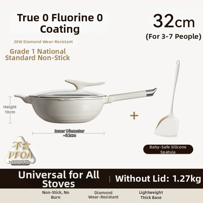 Wok s titanovým sputterovaným povrchom, nepriľnavý, hliníková zliatina, hĺbka 13 cm, hmotnosť 1,8 kg, model TTC001