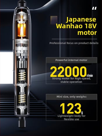 Kézben tartható elektromos csiszoló jáde- és fa faragáshoz, polírozó funkcióval