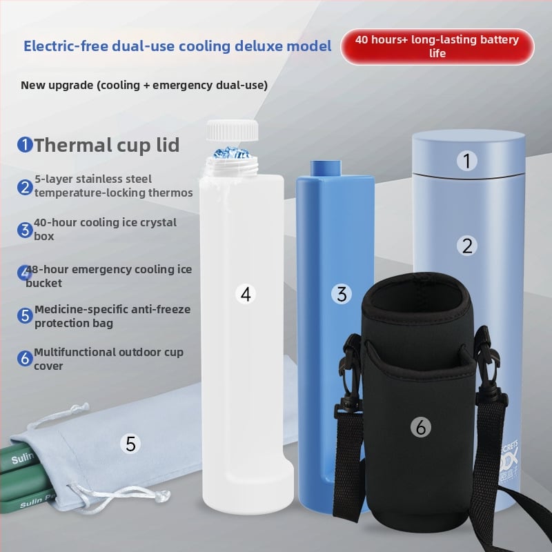 Портативен охладител за инсулин и мини хладилник за лекарства; корпус 304 неръждаема стомана + алуминий; 5V, 10W; минимална температура на охлаждане 2°C; тегло 1 кг