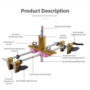 Kit deschidere a găurilor pentru încuietoare la uși din lemn masiv, montaj interior — set complet de instrumente pentru canelare, Fu City