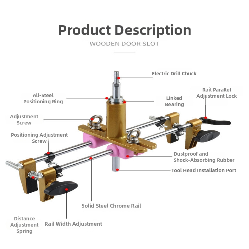 Комплект инструменти за пробиване на дупки за заключване на солидна дървена врата — инструмент за прорезване за вътрешна инсталация, пълен комплект, Fu City