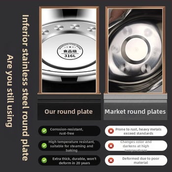 Кръгла чиния от 316 неръждаема стомана, матова повърхност, неподходяща за микровълнова, не е внесена