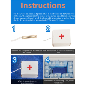 Six Fir cooler medical portabil pentru insulină, medicamente și lapte matern; izolație PU cu șase fețe; temperatură minimă de refrigerare 1°C