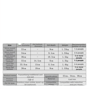 Wok z liatiny, bez povlaku, guľatý dno, kompatibilný s indukciou