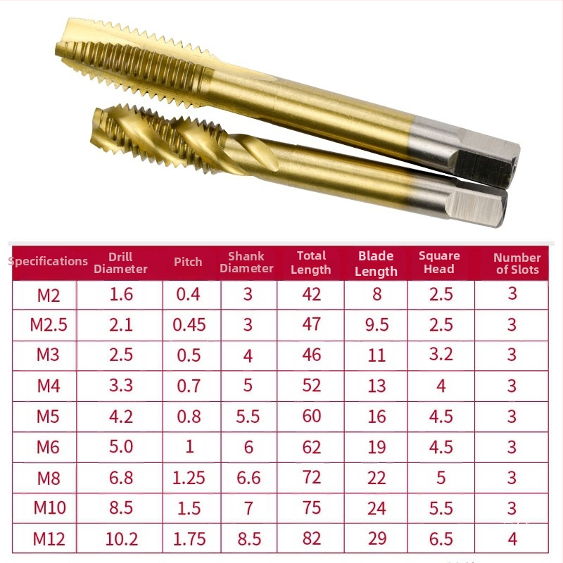 Set de taps spirale - Unealtă manuală pentru filetare