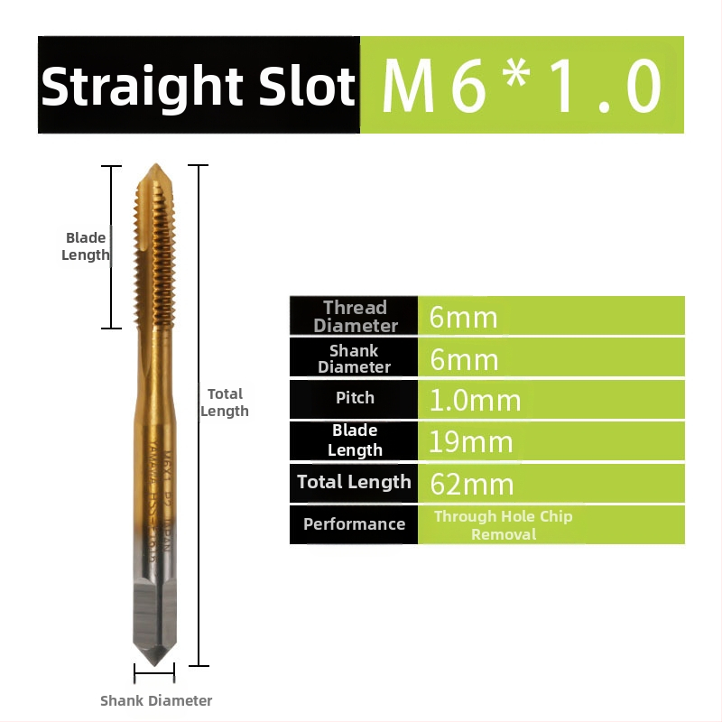 Set de taps spirale - Unealtă manuală pentru filetare