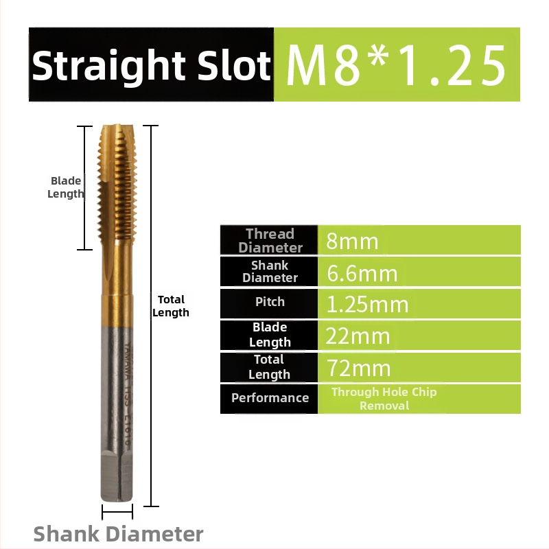 Set de taps spirale - Unealtă manuală pentru filetare