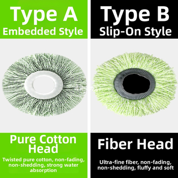 Náhradná hlava na mop, otáčavá hlava, hrubšia, univerzálny doplnok k tyči na mop | Značka: TONGLEI; Materiál: sandalwood