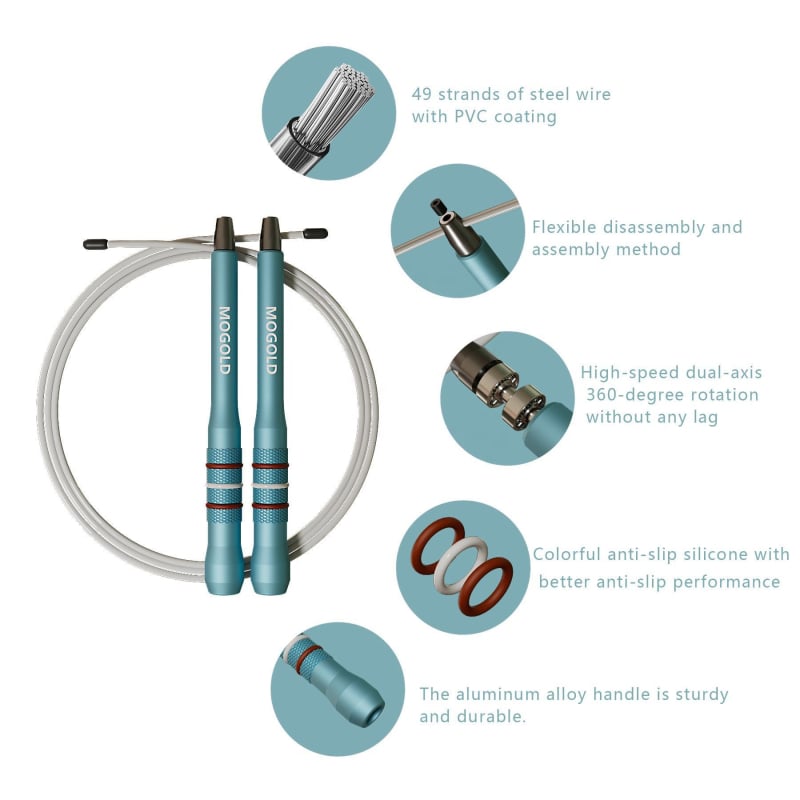 Sfoară de sărit Mogold – PVC, pentru fitness și culturism