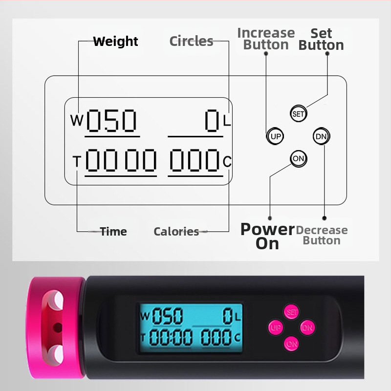 Alikson Coardă de sărit electronică cu numărător pentru copii — ABS+TPU, 2.8, Echipament de fitness