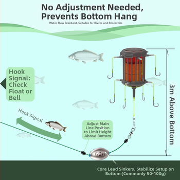 Set za pecanje na dnu s eksplozivnim udicama i velikom kutijom za mamac, 8 udica, br. 12