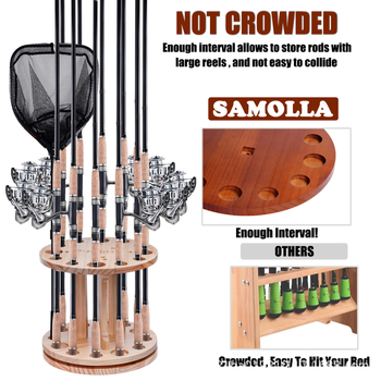 SAMOLLA Horgászbot Tároló Sokirányú Forgatással, Összecsukható, Rozsdamentes Acélból, Talajba Csavarható Bázis