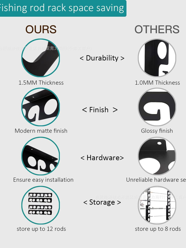 Kovani stalak za štapove za zidni ili stropni nosač, metalni, sklopivi, za 6 ili 12 štapova