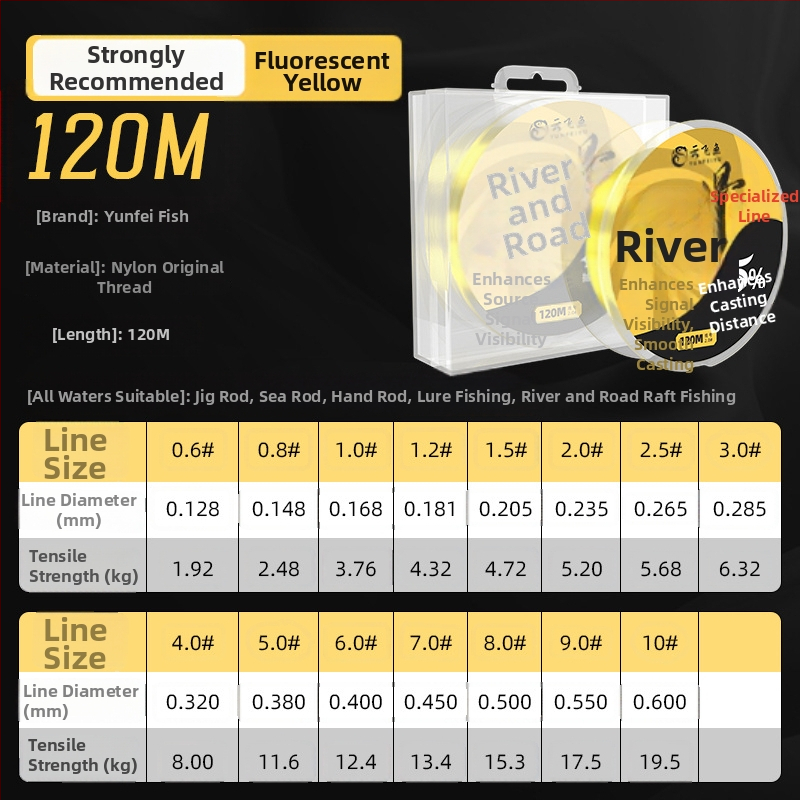 Glavna ribolovna linija — najlon linija, marka Cloud flying fish, kategorija: ribolovna linija