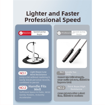 Xtep coardă de sărit cu PVC pentru viteză – 1 buc., pentru alergare și fitness