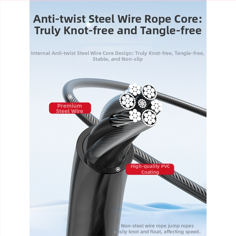 Xtep coardă de sărit cu PVC pentru viteză – 1 buc., pentru alergare și fitness