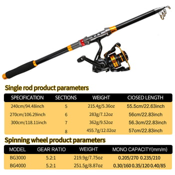 Horgászbot és orsó készlet, hosszú dobásra, folyókhoz, tavakhoz és tengerekhez, Modell 9035