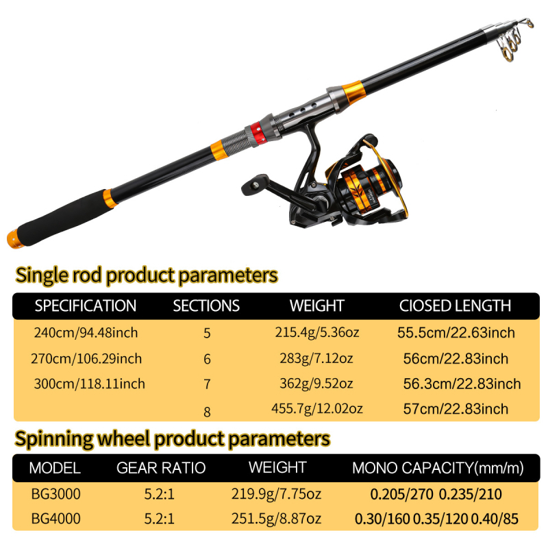 Horgászbot és orsó készlet, hosszú dobásra, folyókhoz, tavakhoz és tengerekhez, Modell 9035