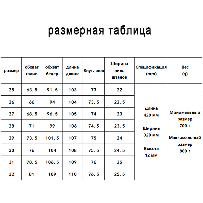 Ženske traperice širokog kroja – 70–80% pamuka, srednji pojas, opuštena silueta, proljeće 2025