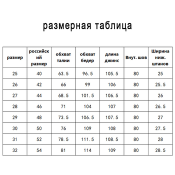 Γυναικείοι Τζινς – ευρύς, χαλαρός γραμμής; denim, 70–80% βαμβάκι; παντελόνι πλήρους μήκους; Άνοιξη 2025